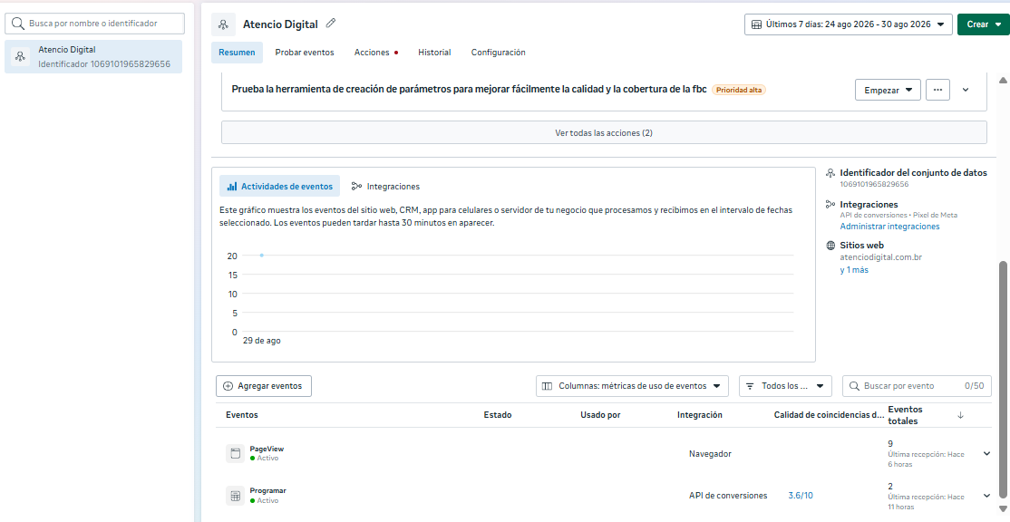 Painel do Meta Events Manager mostrando eventos reais recebidos via Pixel e via API de Conversões